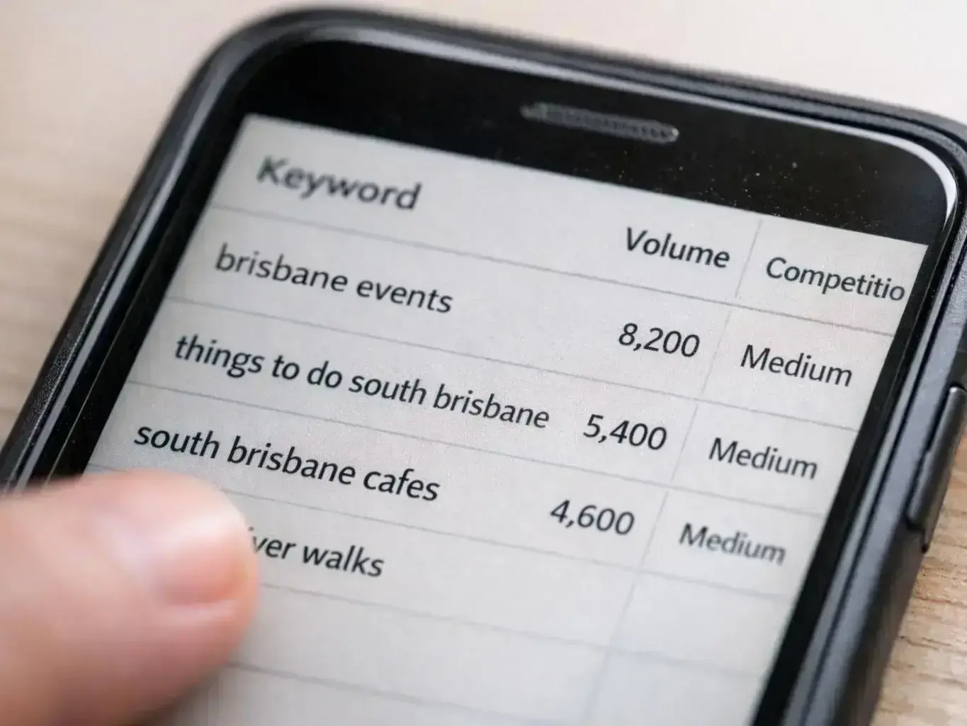 Mobile SEO Optimization in Mount Gravatt — in action
