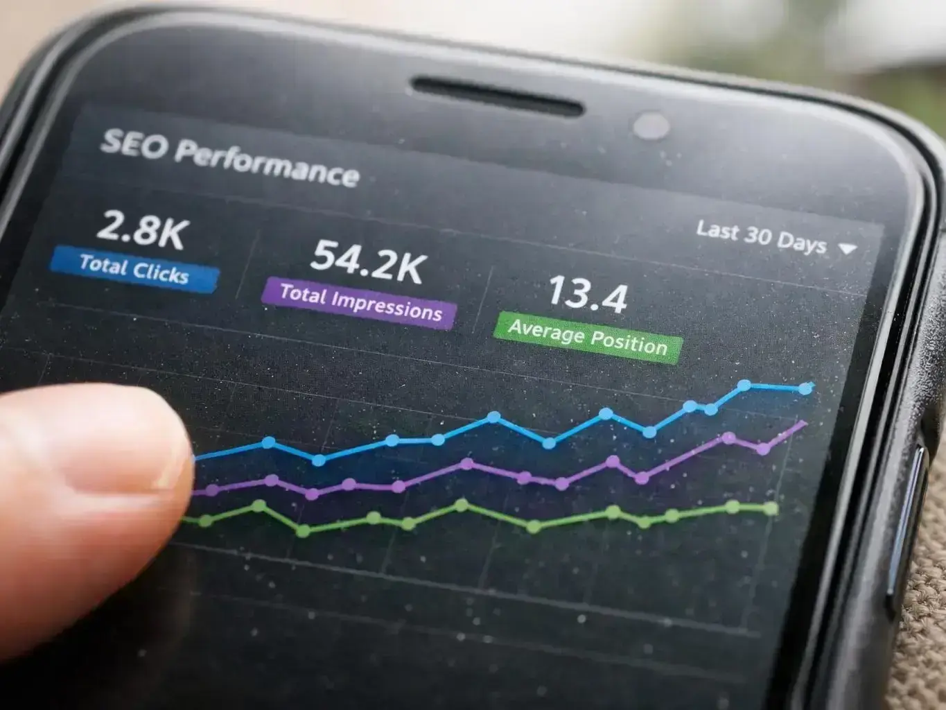 SEO Agency Services — in action